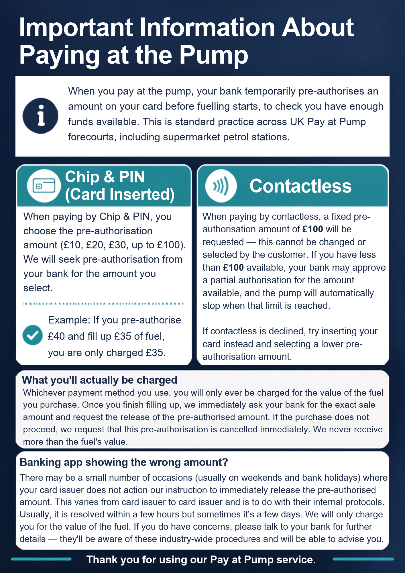 Pay at Pump Information Poster